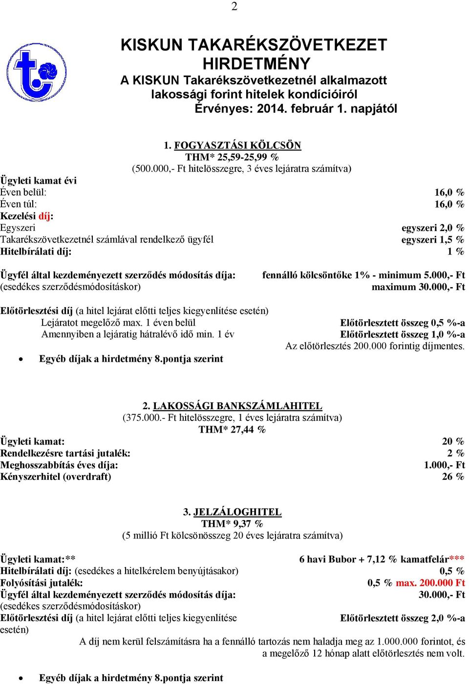 000,- Ft hitelösszegre, 3 éves lejáratra számítva) 16,0 % 16,0 % egyszeri 2,0 % Takarékszövetkezetnél számlával rendelkező ügyfél egyszeri 1,5 % Hitelbírálati díj: 1 % fennálló kölcsöntőke 1% -