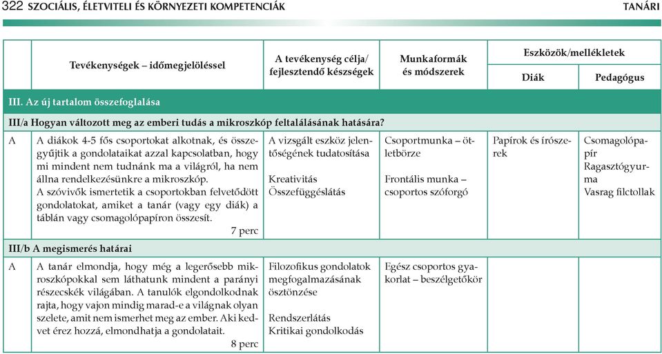 A A diákok 4-5 fős csoportokat alkotnak, és összegyűjtik a gondolataikat azzal kapcsolatban, hogy mi mindent nem tudnánk ma a világról, ha nem állna rendelkezésünkre a mikroszkóp.