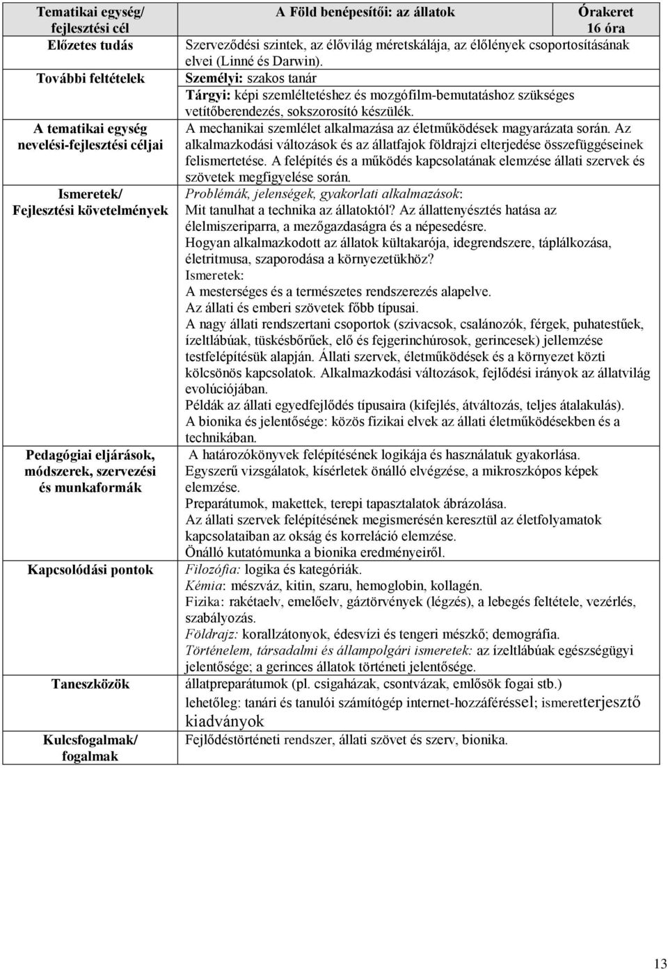(Linné és Darwin). Személyi: szakos tanár Tárgyi: képi szemléltetéshez és mozgófilm-bemutatáshoz szükséges vetítőberendezés, sokszorosító készülék.