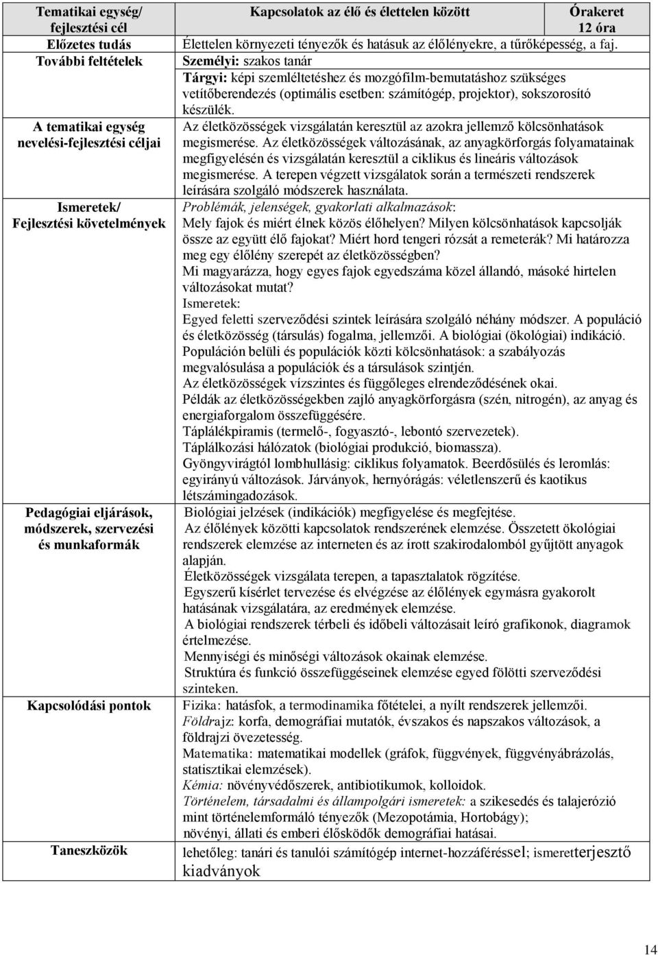 Személyi: szakos tanár Tárgyi: képi szemléltetéshez és mozgófilm-bemutatáshoz szükséges vetítőberendezés (optimális esetben: számítógép, projektor), sokszorosító készülék.