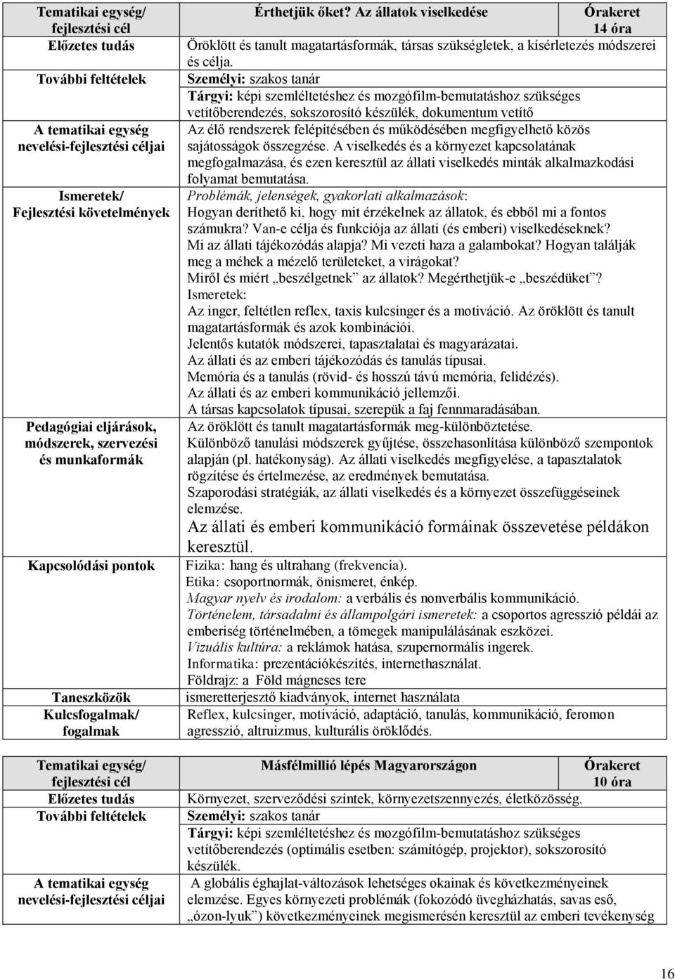 Az állatok viselkedése Órakeret 14 óra Öröklött és tanult magatartásformák, társas szükségletek, a kísérletezés módszerei és célja.