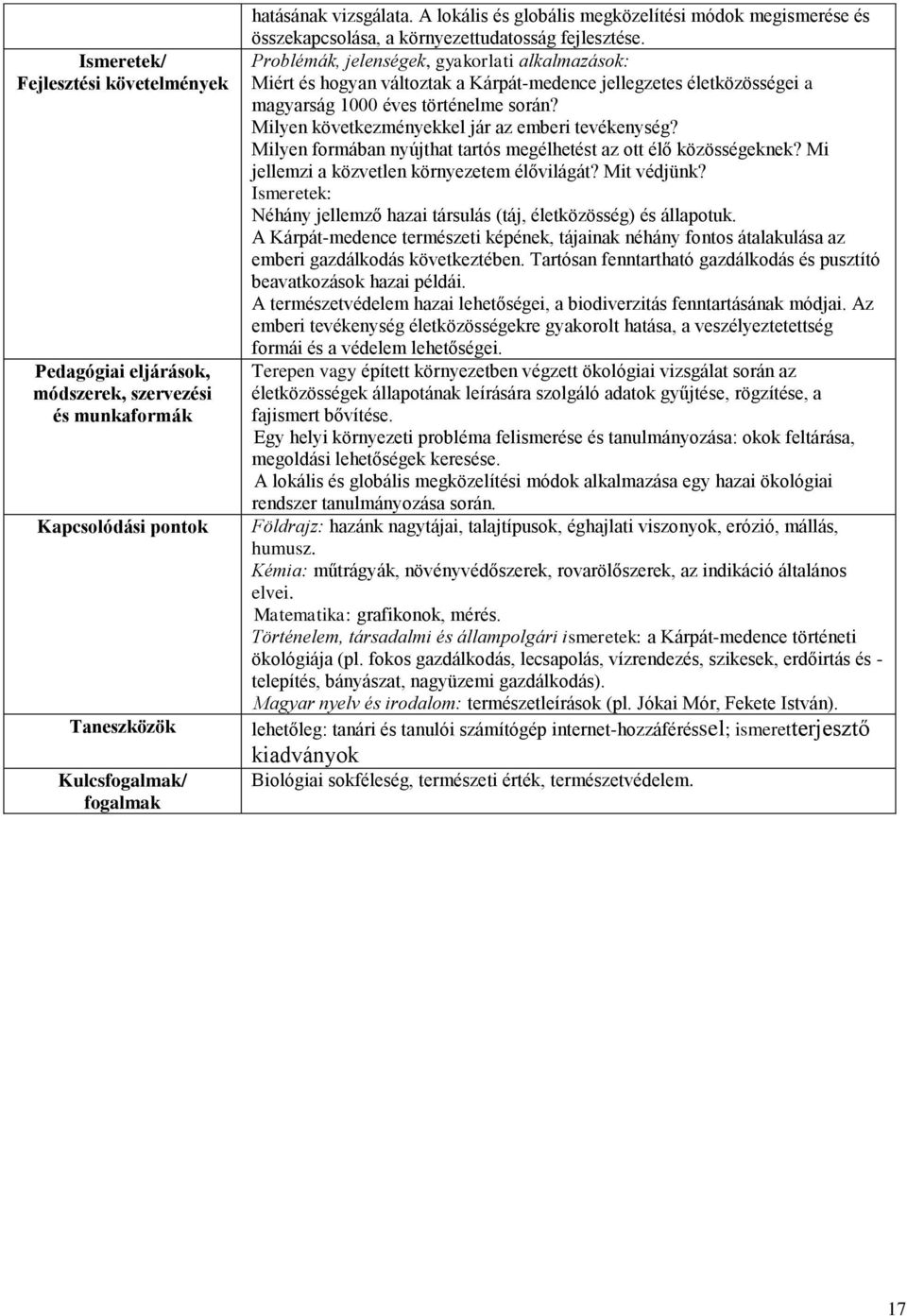 Problémák, jelenségek, gyakorlati alkalmazások: Miért és hogyan változtak a Kárpát-medence jellegzetes életközösségei a magyarság 1000 éves történelme során?