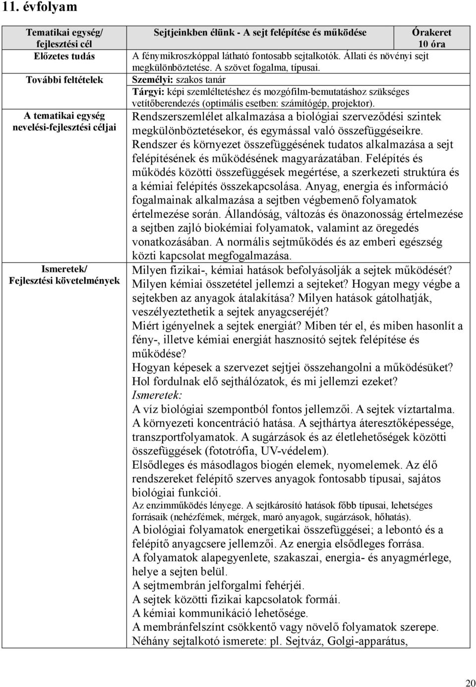 Személyi: szakos tanár Tárgyi: képi szemléltetéshez és mozgófilm-bemutatáshoz szükséges vetítőberendezés (optimális esetben: számítógép, projektor).
