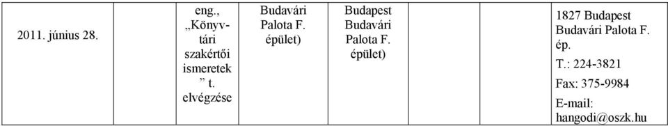 eng.,