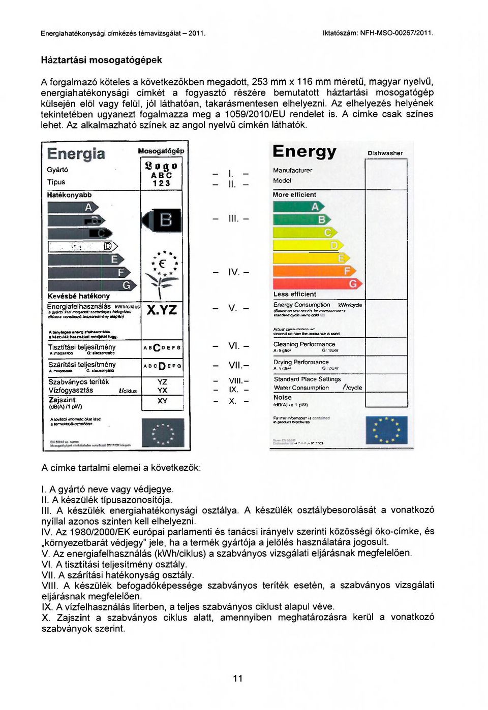 Az alkalmazható színek az angol nyelvű címkén láthatók. Gyártó Típus Hatékonyabb Mosogatógép S O G O ABC 123 Energy Manufacturer Model More efficient Dishwasher ^H «1 Ko» <m x í.