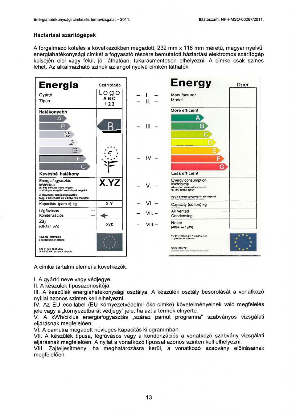 Energia Gyártó Tipus Hatékonyabb Szárítógép Logo ABC 123 - I.