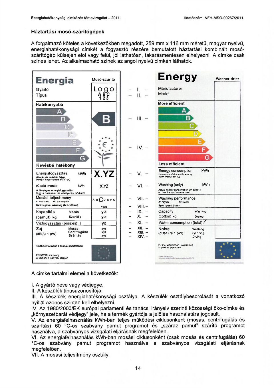 Gyártó Típus Hatékonyabb Mosó-szárító Logo A B C 123 - I. - Energy Manufacturer Model More efficient Washer-drier - IV.