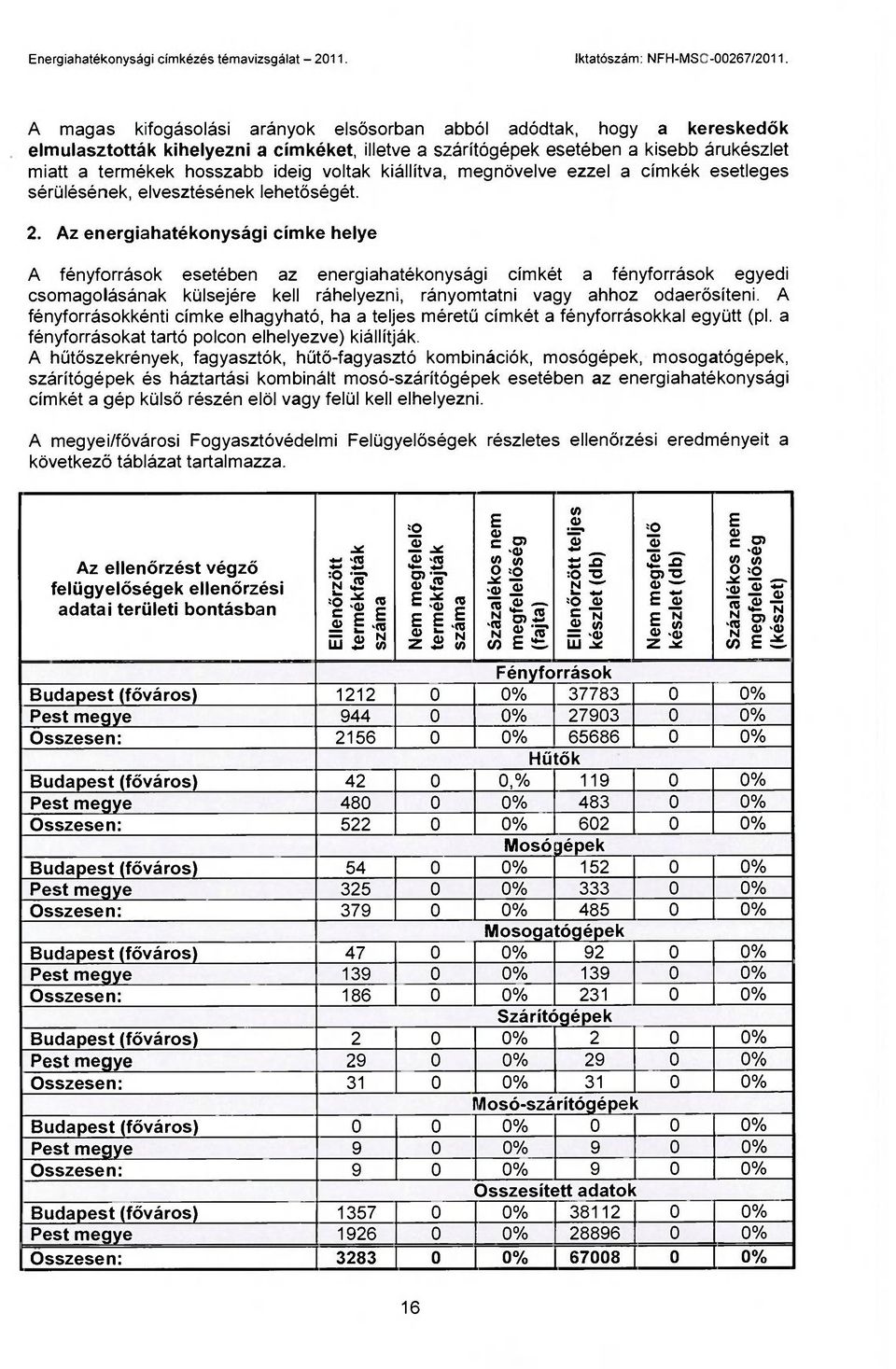 Az energiahatékonysági címke helye A fényforrások esetében az energiahatékonysági címkét a fényforrások egyedi csomagolásának külsejére kell ráhelyezni, rányomtatni vagy ahhoz odaerősíteni.