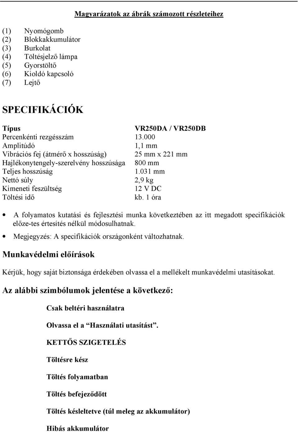 031 mm Nettó súly 2,9 kg Kimeneti feszültség 12 V DC Töltési idő kb.