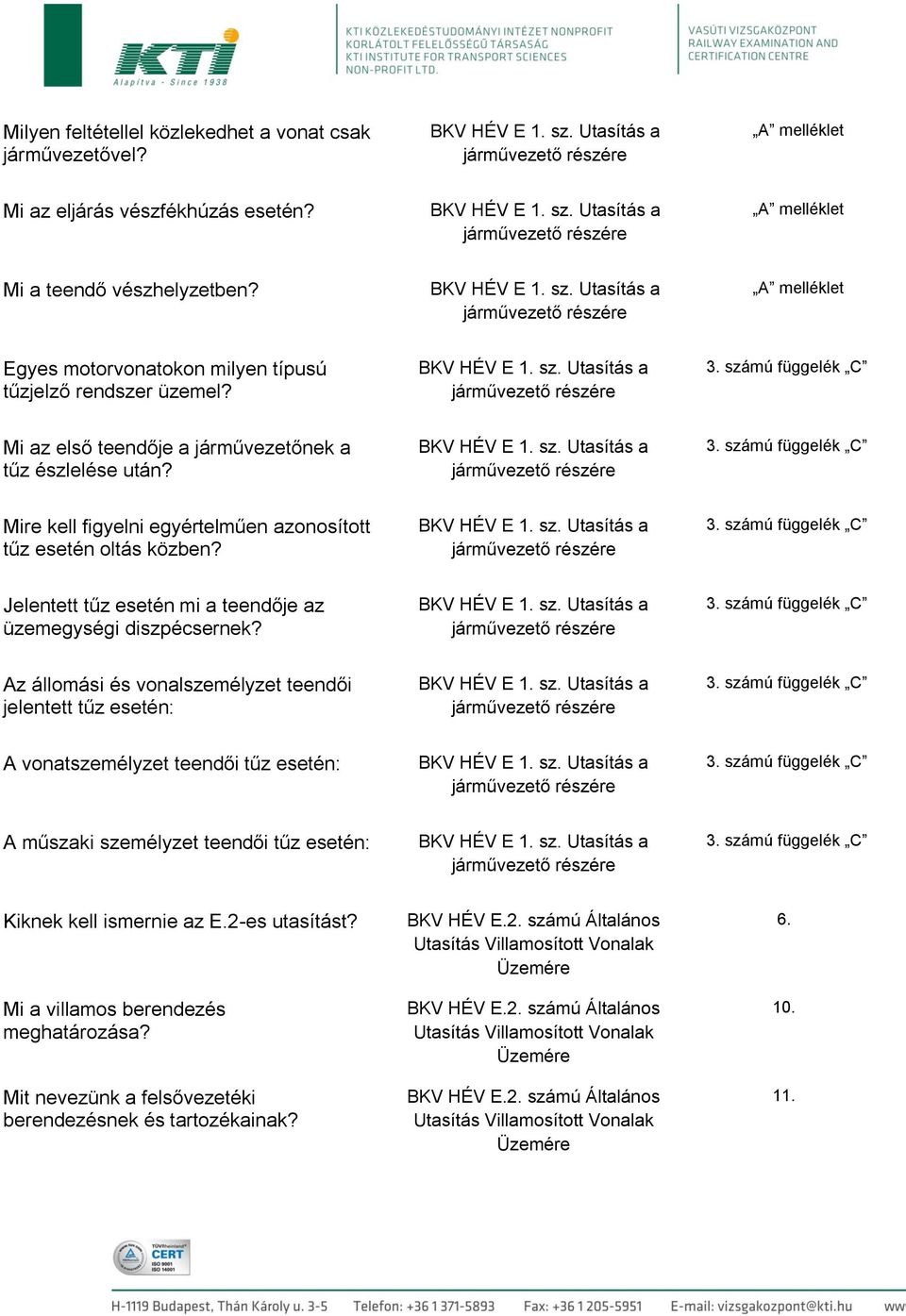 BKV HÉV E 1. sz. a 3. számú függelék C Jelentett tűz esetén mi a teendője az üzemegységi diszpécsernek? BKV HÉV E 1. sz. a 3. számú függelék C Az állomási és vonalszemélyzet teendői jelentett tűz esetén: BKV HÉV E 1.