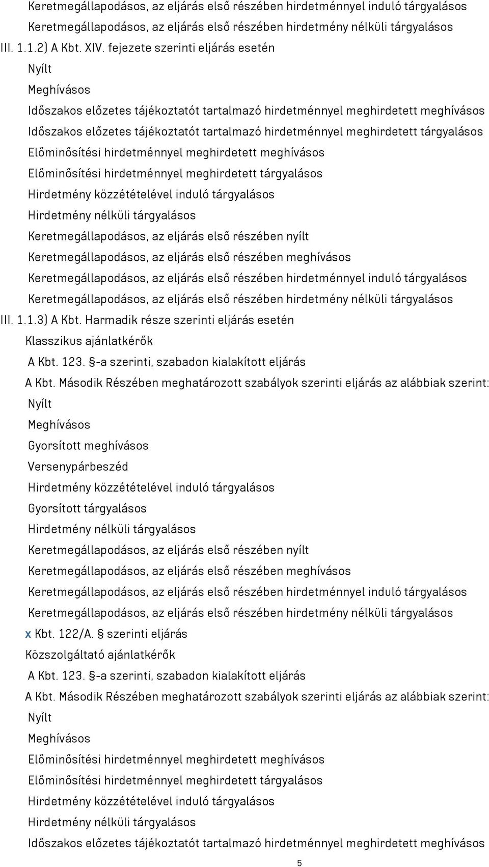 tárgyalásos Előminősítési hirdetménnyel meghirdetett meghívásos Előminősítési hirdetménnyel meghirdetett tárgyalásos Keretmegállapodásos, az eljárás első részében hirdetménnyel induló tárgyalásos III.