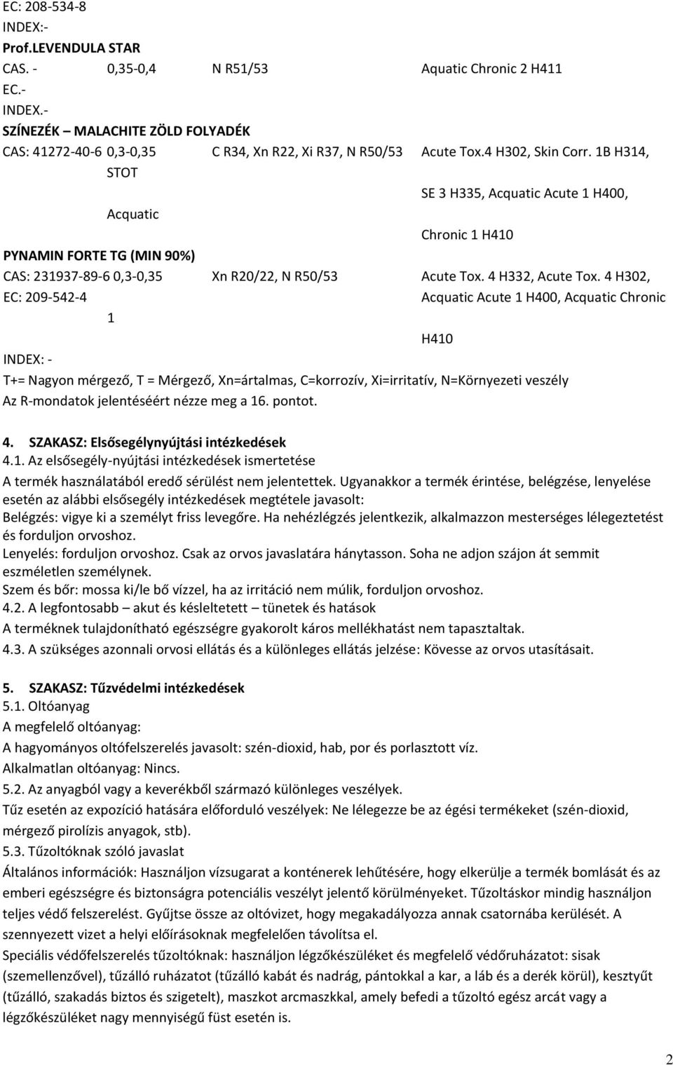 1B H314, STOT SE 3 H335, Acquatic Acute 1 H400, Acquatic Chronic 1 H410 PYNAMIN FORTE TG (MIN 90%) CAS: 231937-89-6 0,3-0,35 Xn R20/22, N R50/53 Acute Tox. 4 H332, Acute Tox.