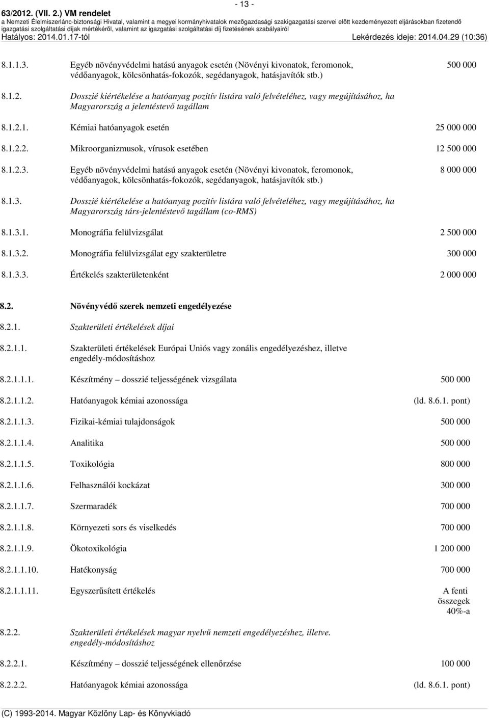 1.2.3. Egyéb növényvédelmi hatású anyagok esetén (Növényi kivonatok, feromonok, védőanyagok, kölcsönhatás-fokozók, segédanyagok, hatásjavítók stb.) 8 000 000 8.1.3. Dosszié kiértékelése a hatóanyag pozitív listára való felvételéhez, vagy megújításához, ha Magyarország társ-jelentéstevő tagállam (co-rms) 8.