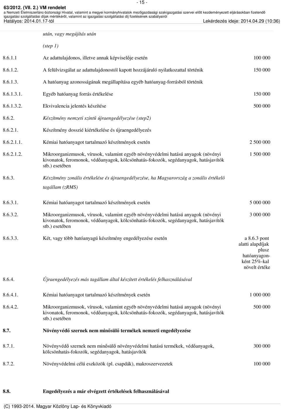 6.1.3.2. Ekvivalencia jelentés készítése 500 000 8.6.2. Készítmény nemzeti szintű újraengedélyezése (step2) 8.6.2.1. Készítmény dosszié kiértékelése és újraengedélyezés 8.6.2.1.1. Kémiai hatóanyagot tartalmazó készítmények esetén 2 500 000 8.