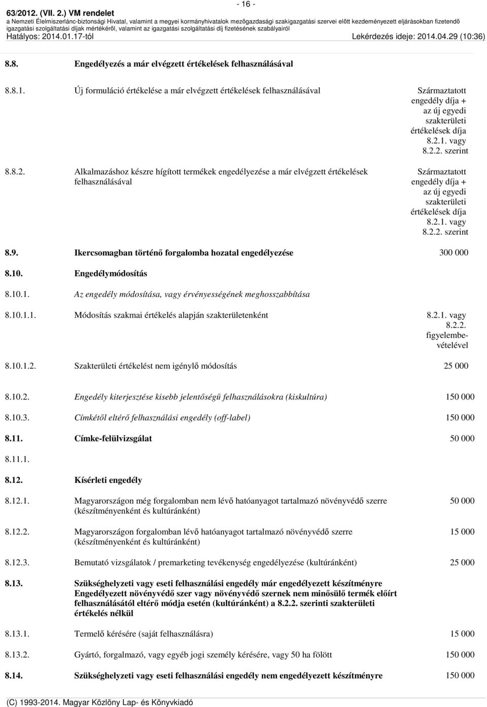 2.1. vagy 8.2.2. szerint 8.9. Ikercsomagban történő forgalomba hozatal engedélyezése 300 000 8.10. Engedélymódosítás 8.10.1. Az engedély módosítása, vagy érvényességének meghosszabbítása 8.10.1.1. Módosítás szakmai értékelés alapján szakterületenként 8.