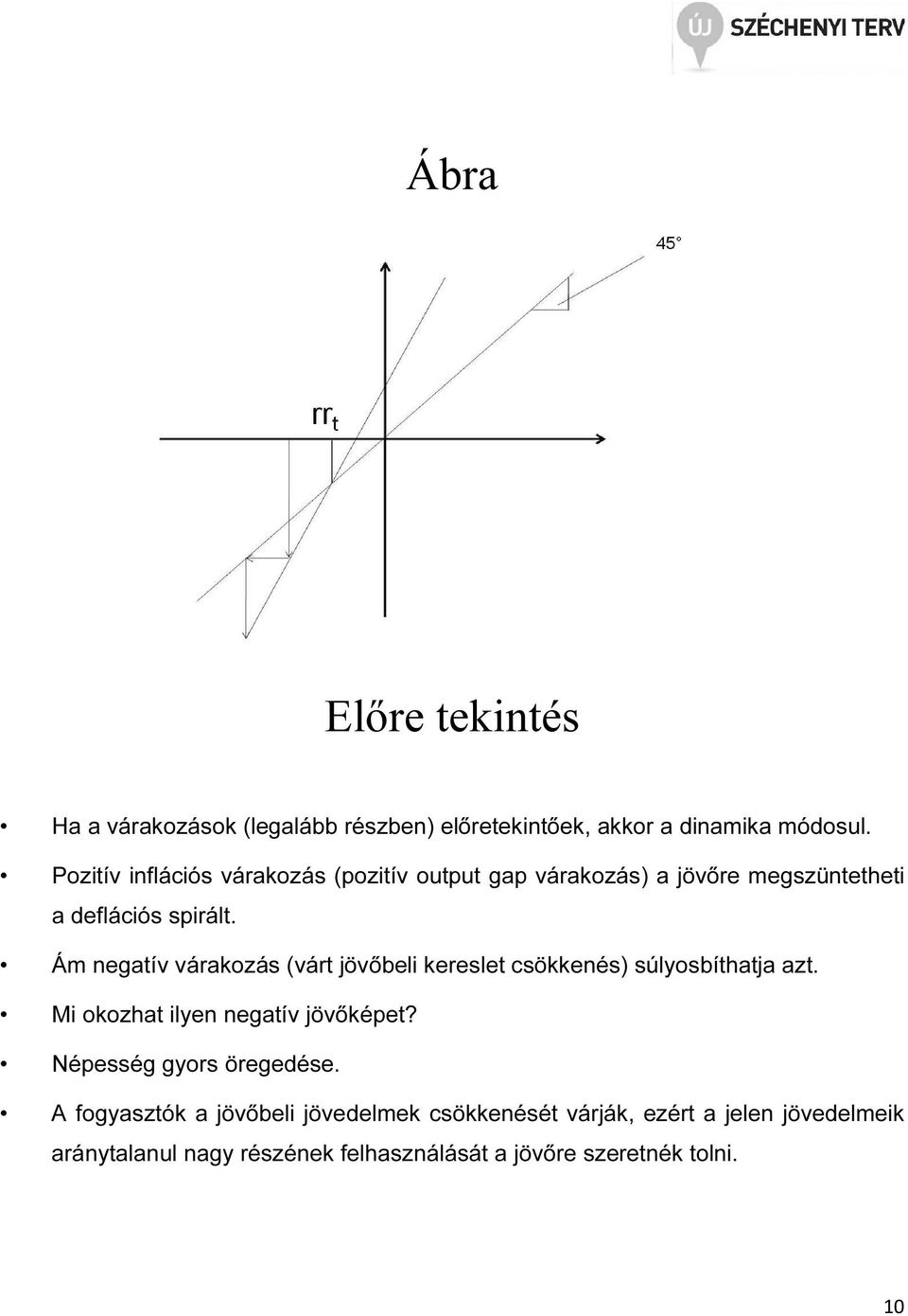 Ám negaív várakozás (vár jövőbeli keresle csökkenés) súlyosbíhaja az. Mi okozha ilyen negaív jövőképe?