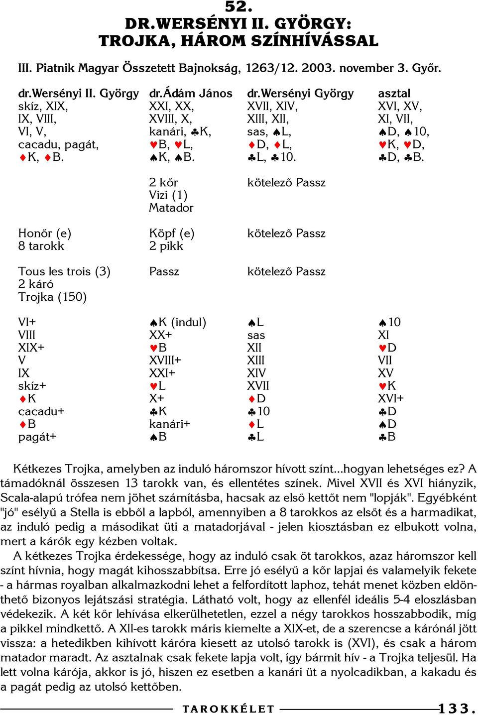 kõr kötelezõ Vizi (1) Matador Honõr (e) Köpf (e) kötelezõ 8 tarokk pikk Tous les trois () kötelezõ káró Trojka (150) VI+ K (indul) L 10 VIII XX+ sas XI XIX+ B XII D V XVIII+ XIII VII IX XXI+ XIV XV