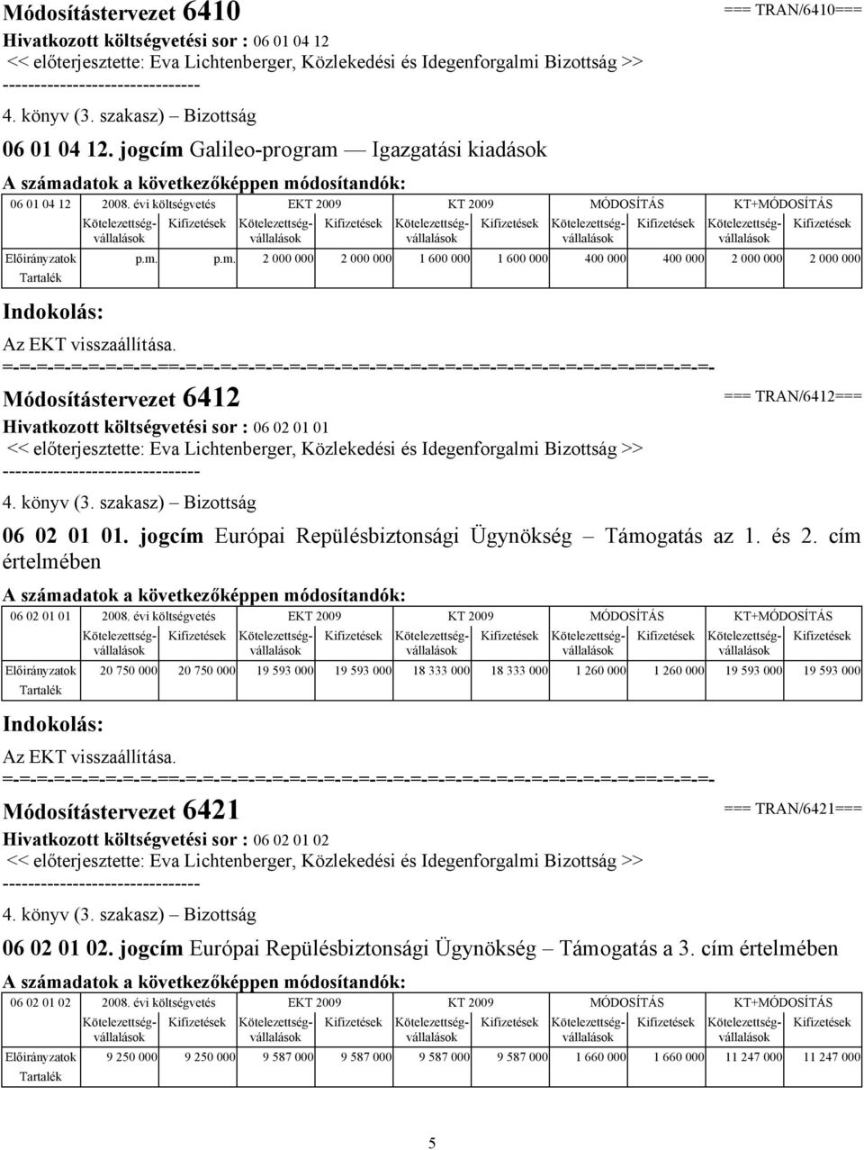 jogcím Európai Repülésbiztonsági Ügynökség Támogatás az 1. és 2. cím értelmében 06 02 01 01 2008.