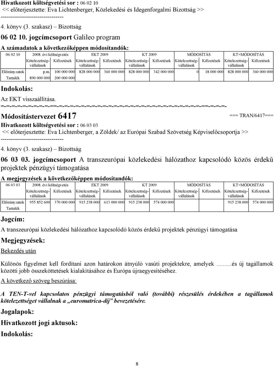 évi költségvetés EKT 2009 KT 2009 MÓDOSÍTÁS KT+MÓDOSÍTÁS Módosítástervezet 6417 === TRAN/6417=== Hivatkozott költségvetési sor : 06 03 03 << előterjesztette: Eva Lichtenberger, a Zöldek/ az Európai