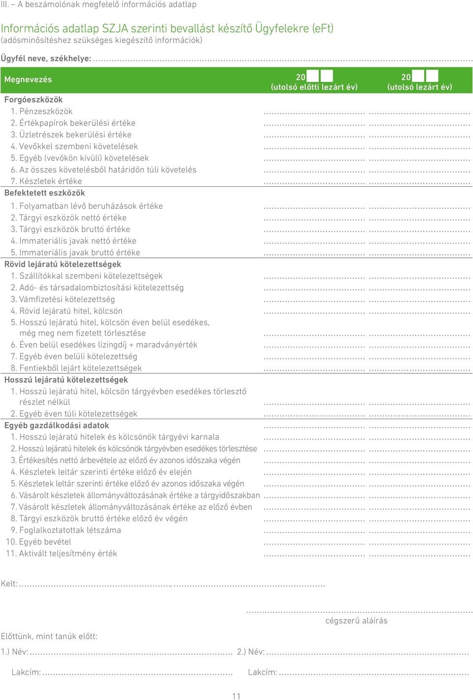 Egyéb (vevőkön kívüli) követelések 6. Az összes követelésből határidőn túli követelés 7. Készletek értéke Befektetett eszközök 1. Folyamatban lévő beruházások értéke 2. Tárgyi eszközök nettó értéke 3.