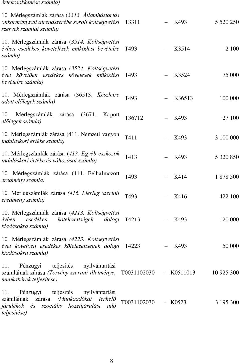 Mérlegszámlák zárása (36513. Készletre adott előlegek számla) 10. Mérlegszámlák zárása (3671. Kapott előlegek számla) 10. Mérlegszámlák zárása (411. Nemzeti vagyon induláskori értéke számla) 10.