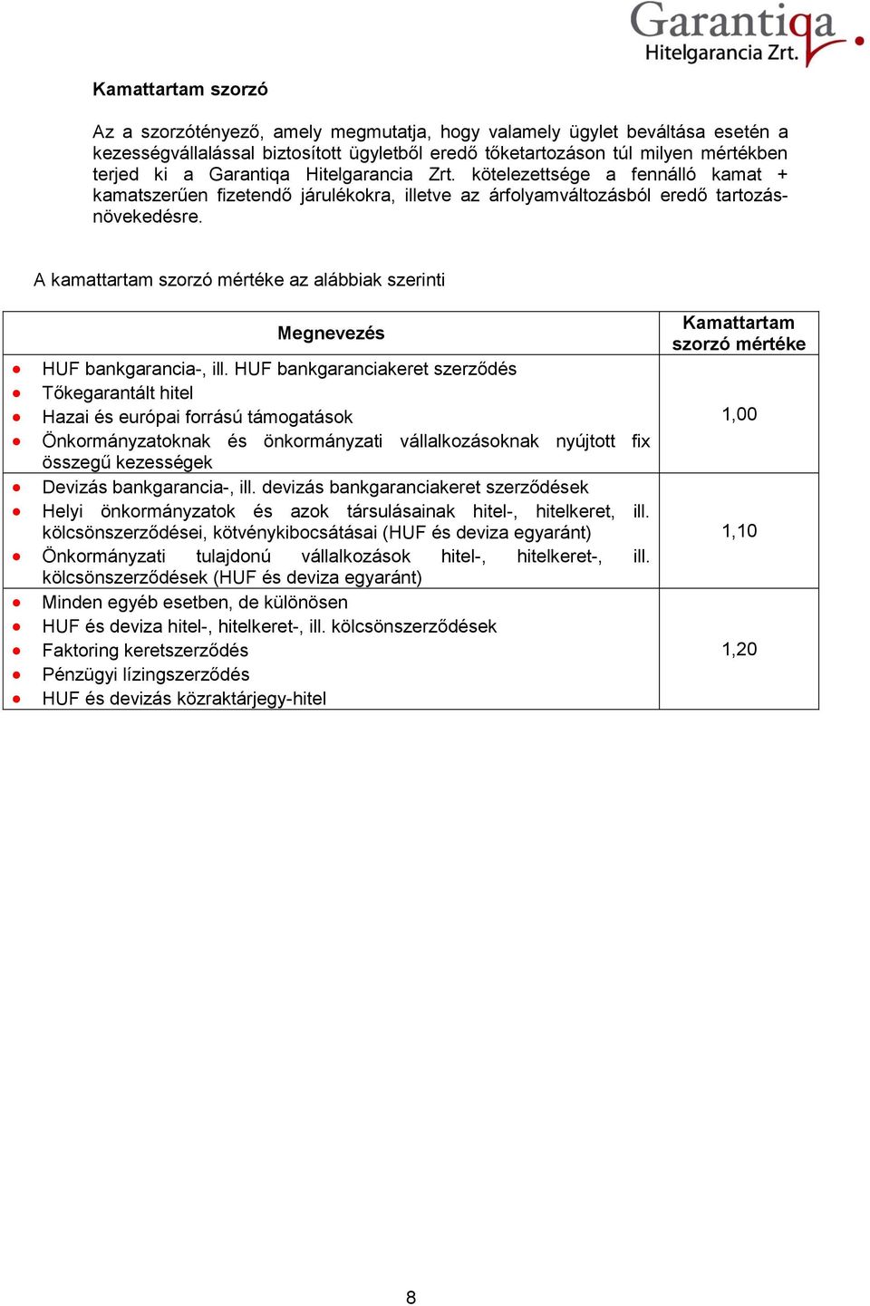 A kamattartam szorzó mértéke az alábbiak szerinti Megnevezés HUF bankgarancia-, ill.