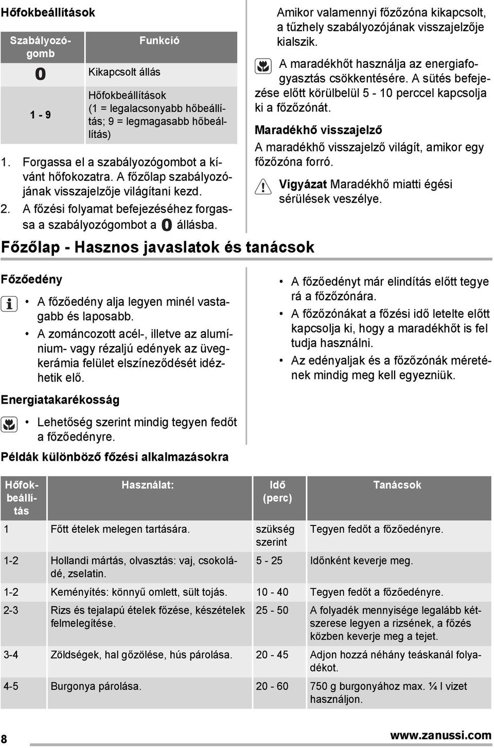 Főzőlap - Hasznos javaslatok és tanácsok Amikor valamennyi főzőzóna kikapcsolt, a tűzhely szabályozójának visszajelzője kialszik. A maradékhőt használja az energiafogyasztás csökkentésére.