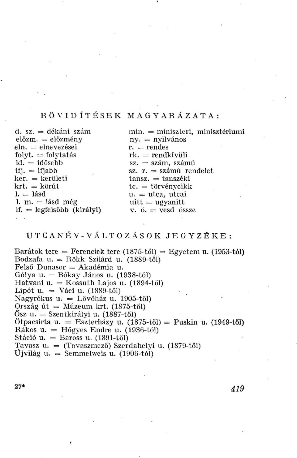 = utca, utcai uitt = ugyanitt v. ö. = vesd össze UTCANÉV-VÁLTOZÁSOK JEGYZÉKE: Barátok tere = Ferenciek tere (1875-től) = Egyetem u. (1953-tól) Bodzafa u. = Bökk Szilárd u.
