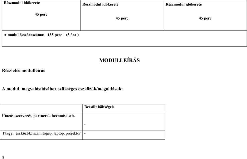 modul megvalósításához szükséges eszközök/megoldások: Becsült költségek Utazás,