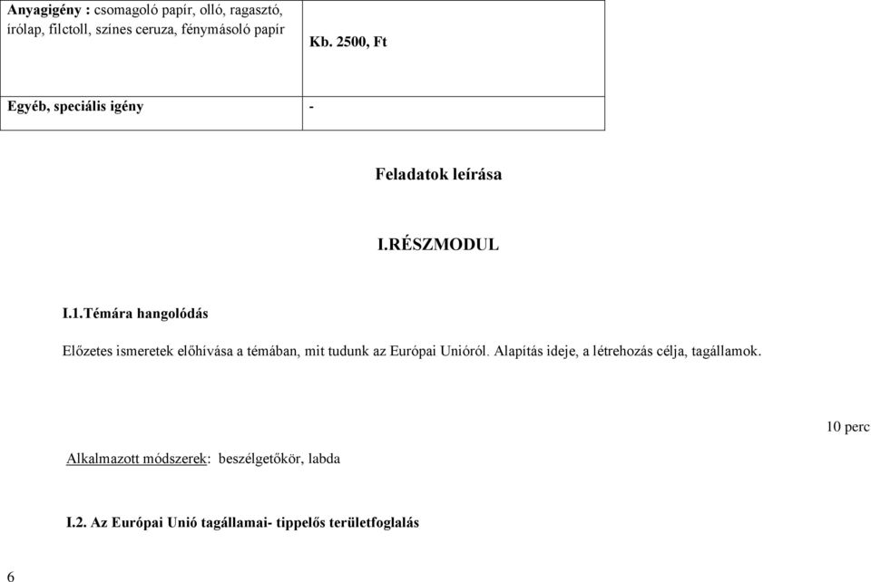 Témára hangolódás Előzetes ismeretek előhívása a témában, mit tudunk az Európai Unióról.