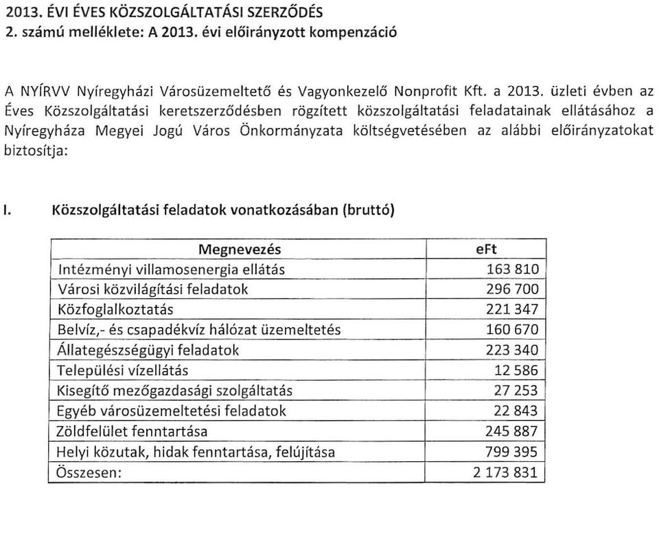 biztosítja: I.