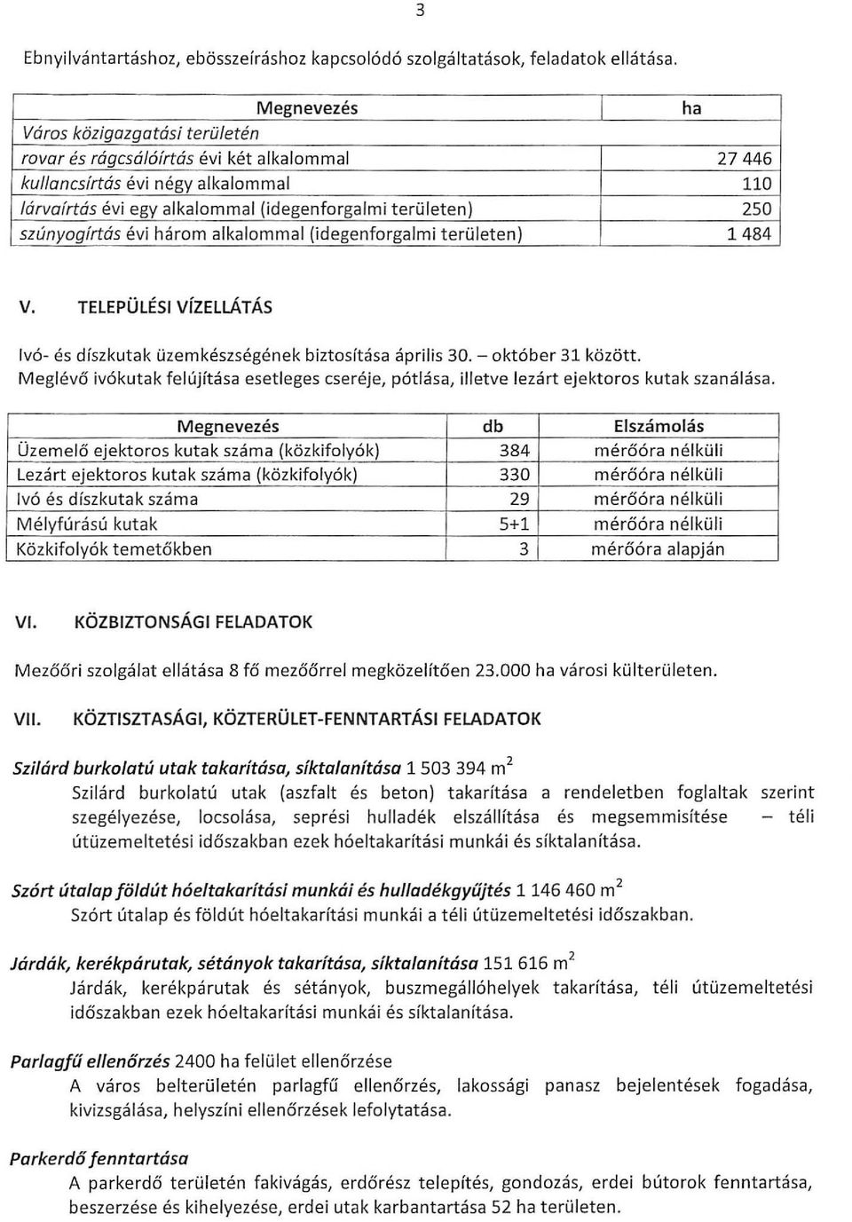 szúnyogírtás évi három alkalommal (idegenforgalmi területen) 1484 V. TELEPÜLÉSI VíZELLÁTÁS Ivó- és díszkutak üzemkészségének biztosítása április 30. - október 31 között.