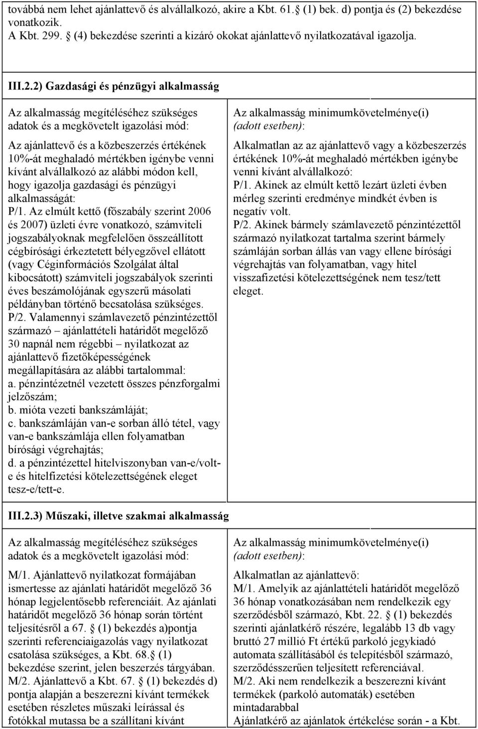 2) Gazdasági és pénzügyi alkalmasság Az alkalmasság megítéléséhez szükséges adatok és a megkövetelt igazolási mód: Az ajánlattevő és a közbeszerzés értékének 10%-át meghaladó mértékben igénybe venni