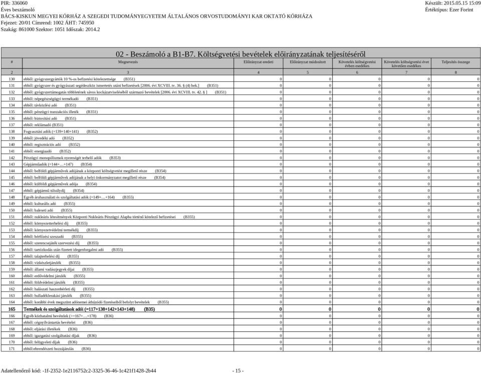 3 4 5 6 7 8 Teljesítés összege 130 ebből: gyógyszergyártók 10 %-os befizetési kötelezettsége (B351) 0 0 0 0 0 131 ebből: gyógyszer és gyógyászati segédeszköz ismertetés utáni befizetések [2006.