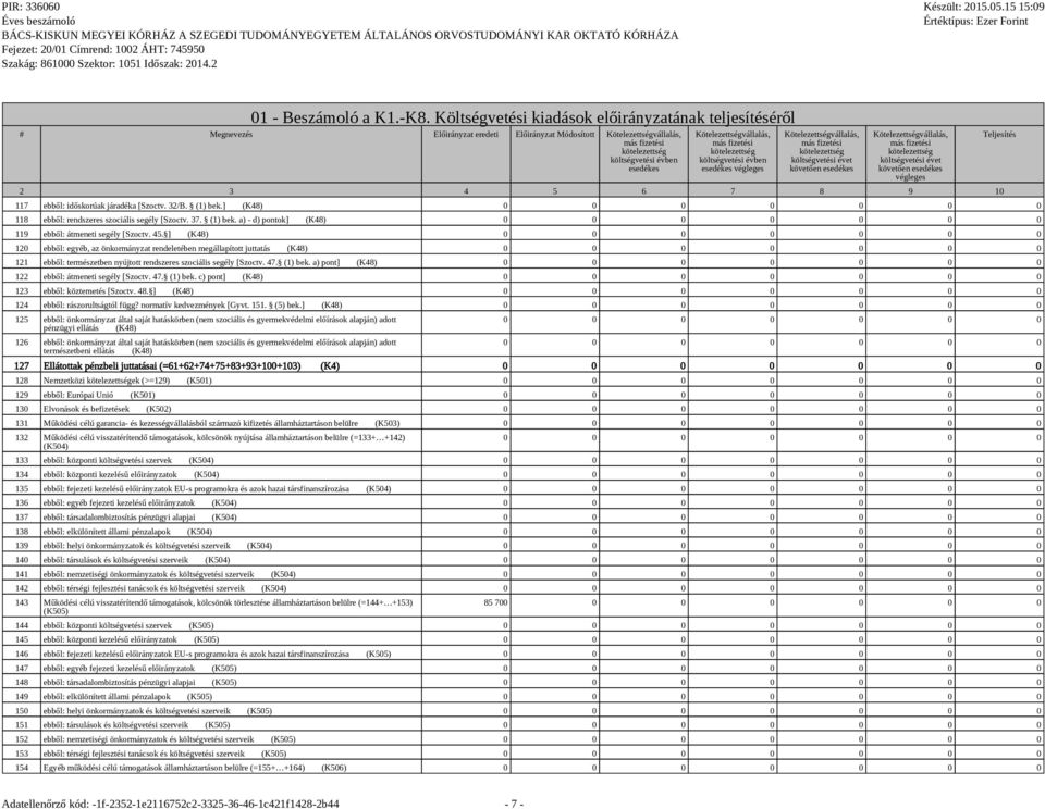 Kötelezettségvállalás, más fizetési kötelezettség költségvetési évben esedékes végleges Kötelezettségvállalás, más fizetési kötelezettség költségvetési évet követően esedékes Kötelezettségvállalás,