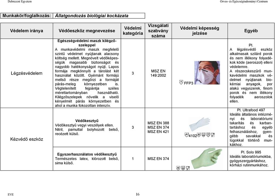 Gyémánt formájú mellső része megőrzi a formáját párás-meleg környezeten is. égtelenített fejpántja széles mérettartományan használható.