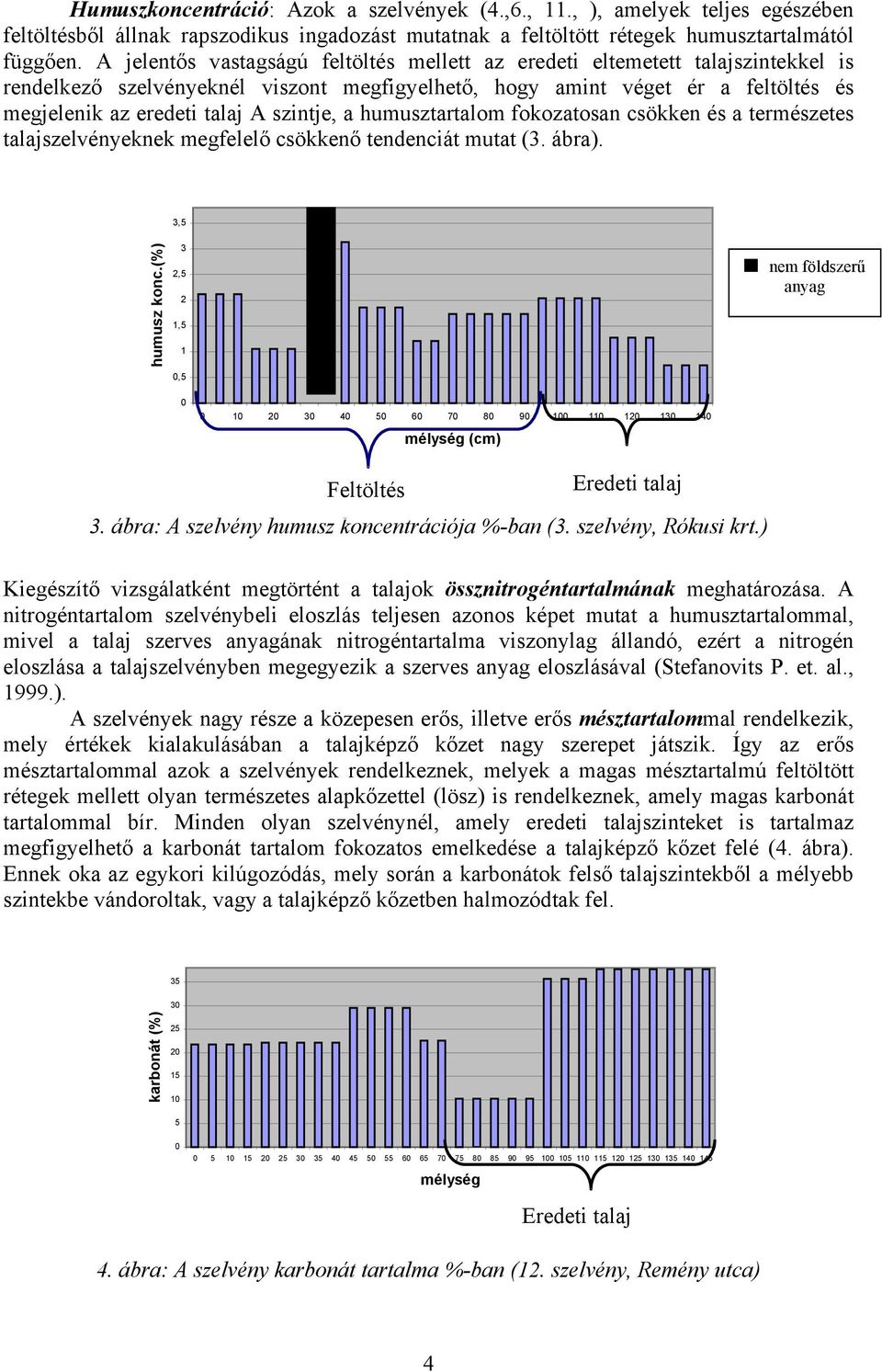 szintje, a humusztartalom fokozatosan csökken és a természetes talajszelvényeknek megfelelő csökkenő tendenciát mutat (3. ábra). 3,5 humusz konc.
