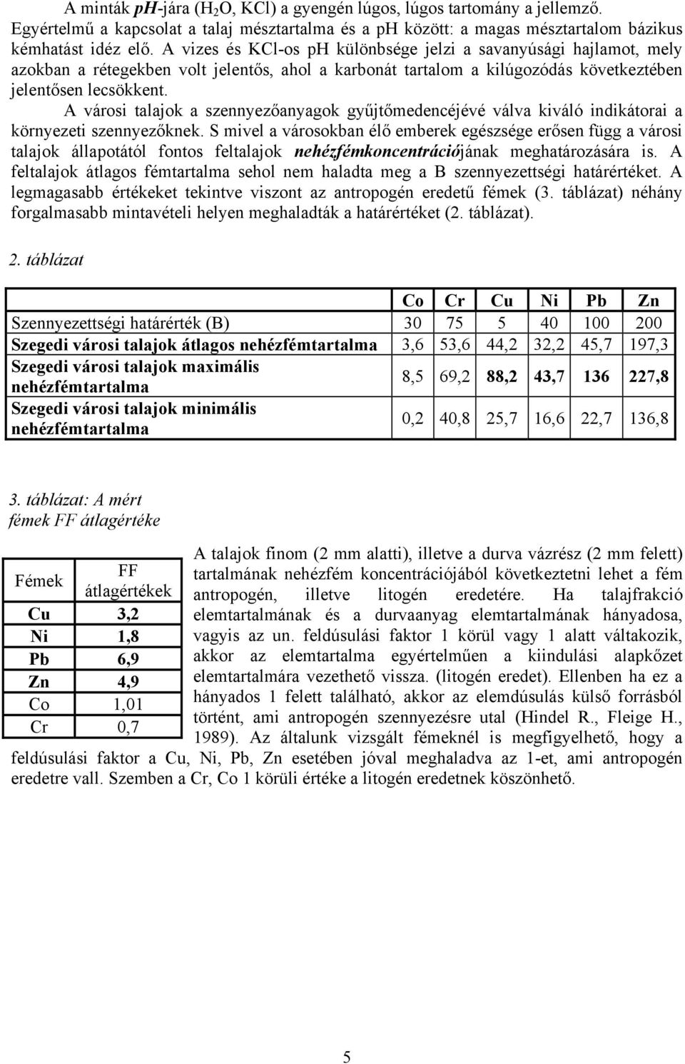 A városi talajok a szennyezőanyagok gyűjtőmedencéjévé válva kiváló indikátorai a környezeti szennyezőknek.