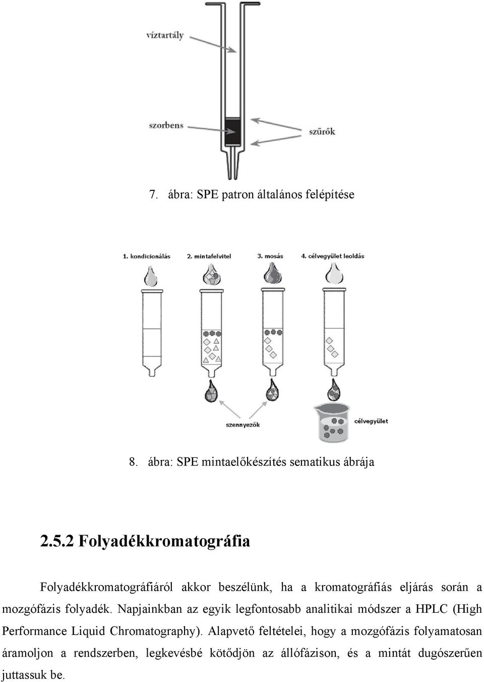folyadék. Napjainkban az egyik legfontosabb analitikai módszer a HPLC (High Performance Liquid Chromatography).