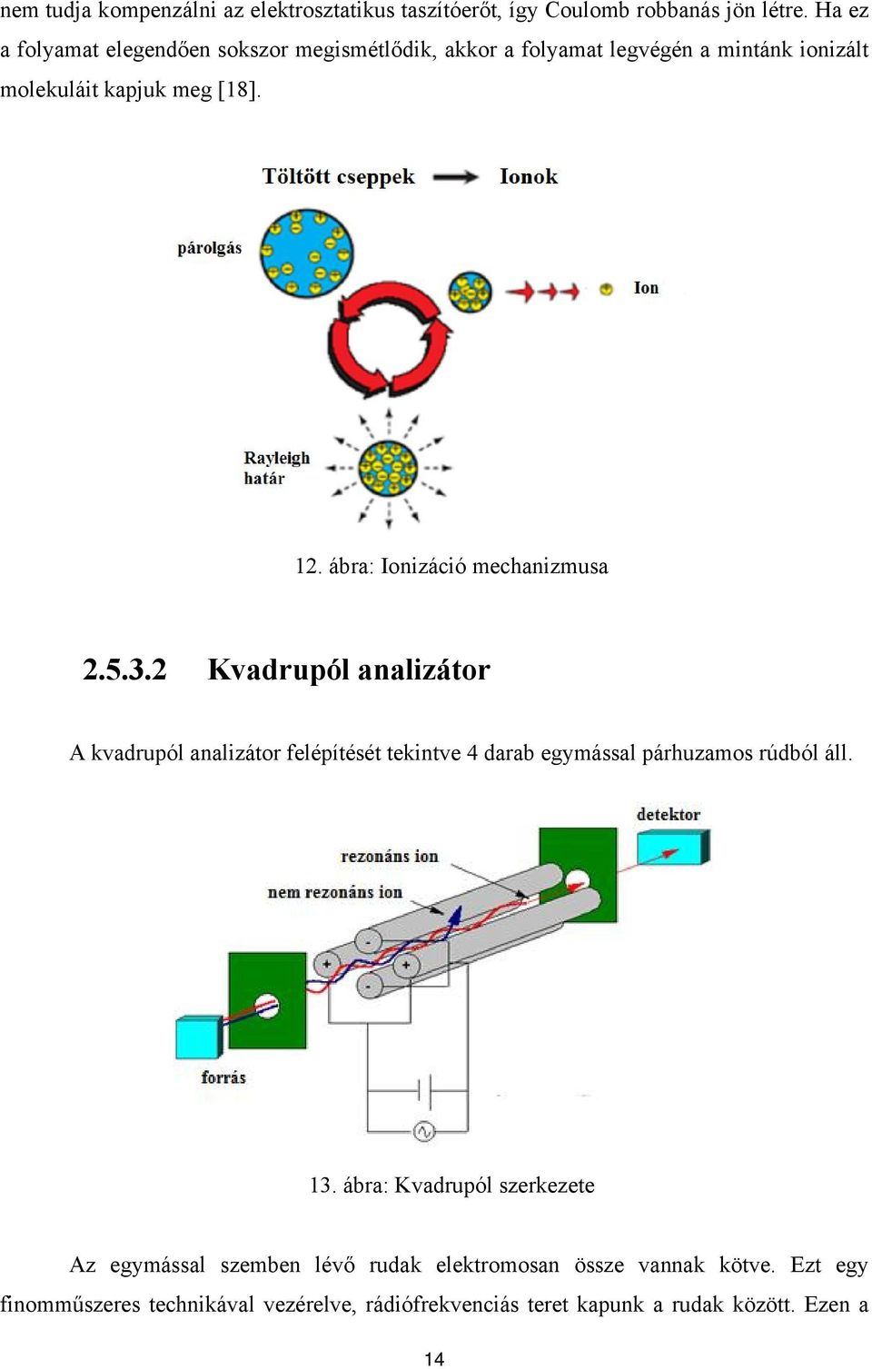 ábra: Ionizáció mechanizmusa 2.5.3.