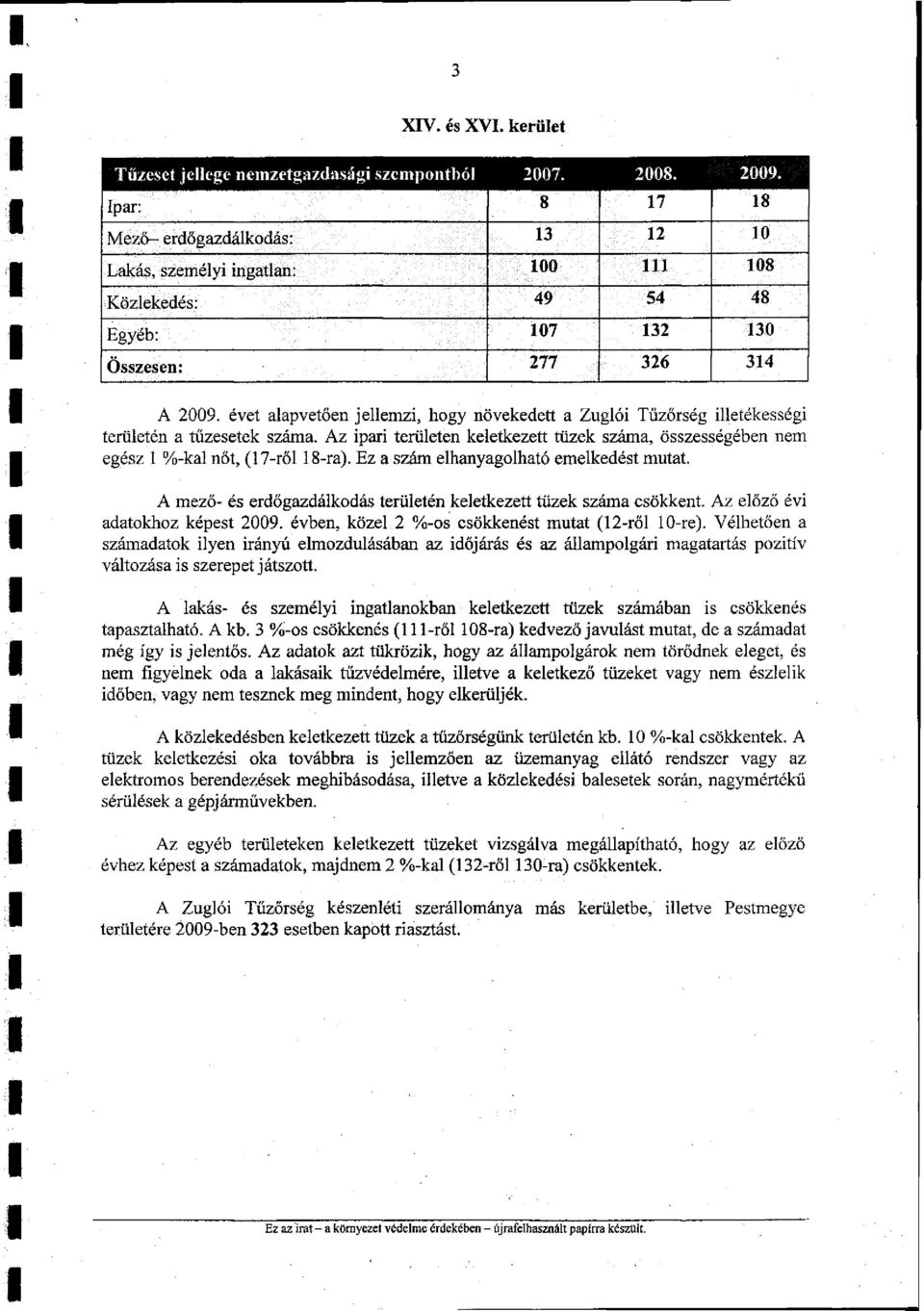 évet alapvetően jellemzi, hogy növekedett a Zuglói Tűzőrség illetékességi területén a tűzesetek száma. Az ipari területen keletkezett tüzek száma, összességében nem egész 1 %-kal nőt, (17-ről 18-ra).
