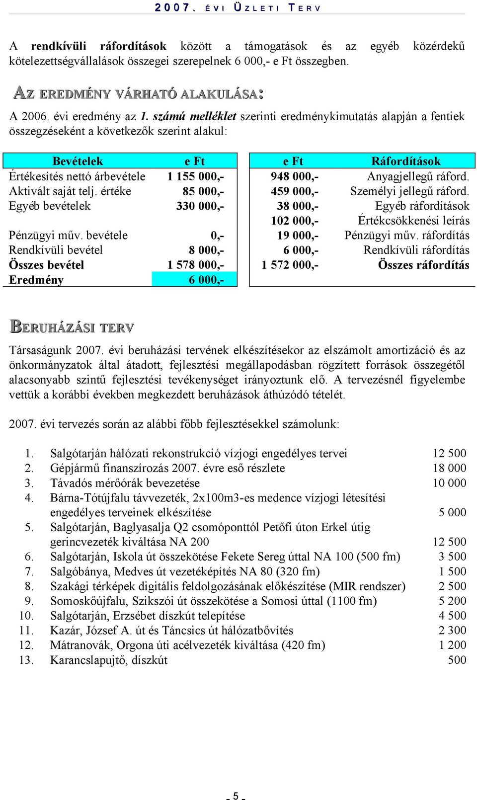 Anyagjellegű ráford. Aktivált saját telj. értéke 85 000,- 459 000,- Személyi jellegű ráford. Egyéb bevételek 330 000,- 38 000,- Egyéb ráfordítások 102 000,- Értékcsökkenési leírás Pénzügyi műv.