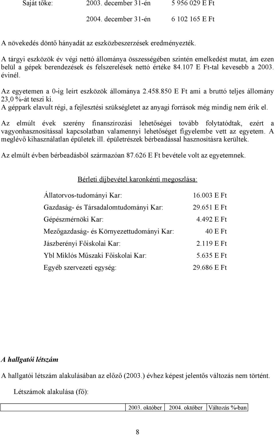 Az egyetemen a 0-ig leírt eszközök állománya 2.458.850 E Ft ami a bruttó teljes állomány 23,0 %-át teszi ki.