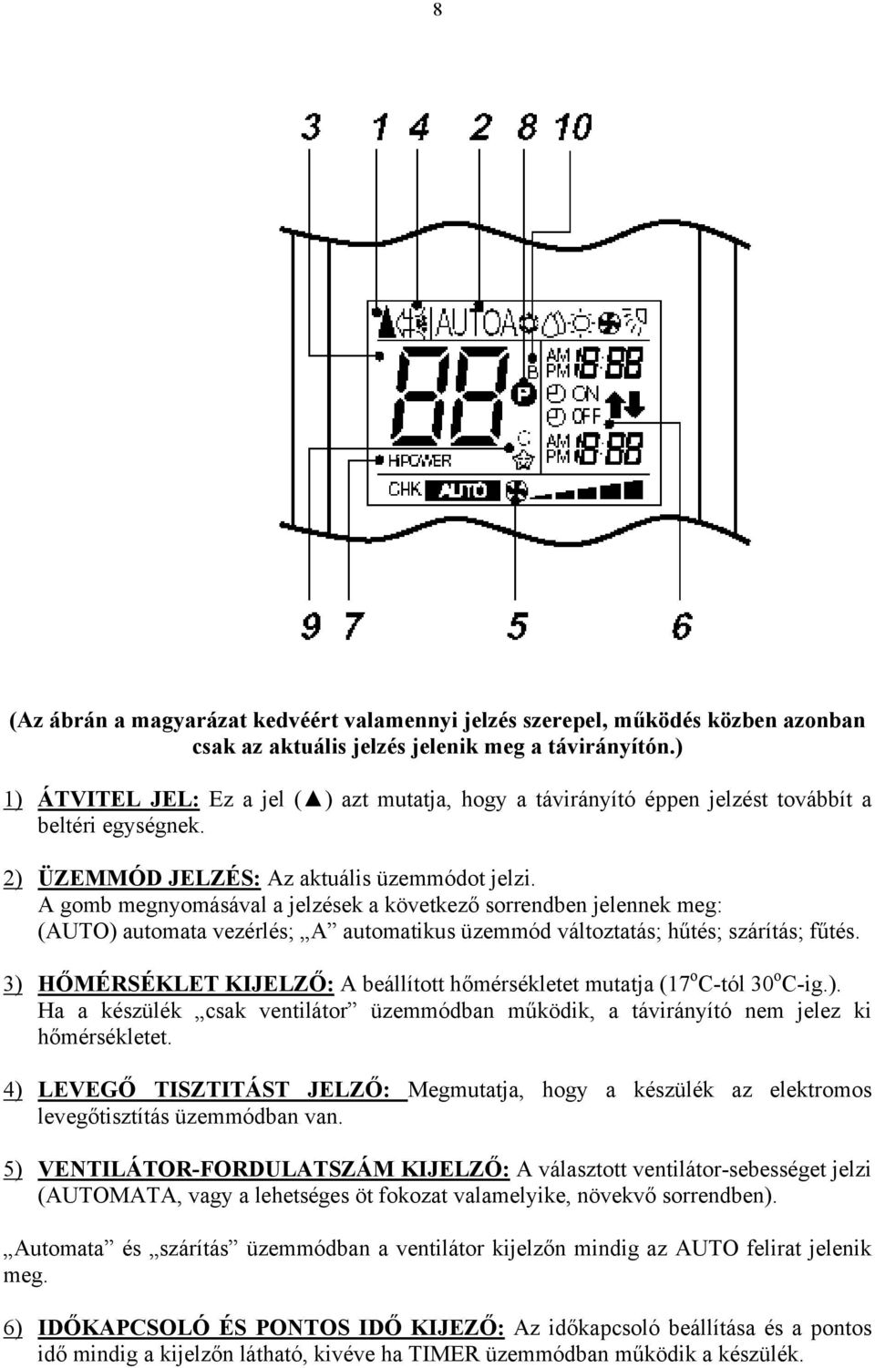A gomb megnyomásával a jelzések a következő sorrendben jelennek meg: (AUTO) automata vezérlés; A automatikus üzemmód változtatás; hűtés; szárítás; fűtés.