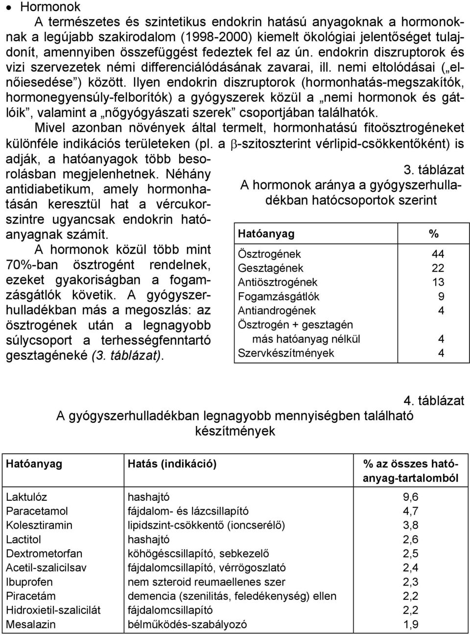 Ilyen endokrin diszruptorok (hormonhatás-megszakítók, hormonegyensúly-felborítók) a gyógyszerek közül a nemi hormonok és gátlóik, valamint a nőgyógyászati szerek csoportjában találhatók.
