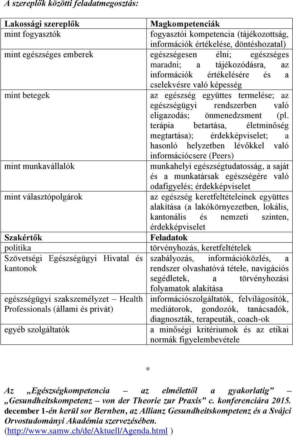 Egészségügyi Hivatal és kantonok egészségügyi szakszemélyzet Health Professionals (állami és privát) egyéb szolgáltatók az egészség együttes termelése; az egészségügyi rendszerben való eligazodás;