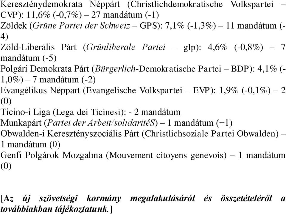 Volkspartei EVP): 1,9% (-0,1%) 2 (0) Ticino-i Liga (Lega dei Ticinesi): - 2 mandátum Munkapárt (Partei der Arbeit/solidaritéS) 1 mandátum (+1) Obwalden-i Keresztényszociális Párt
