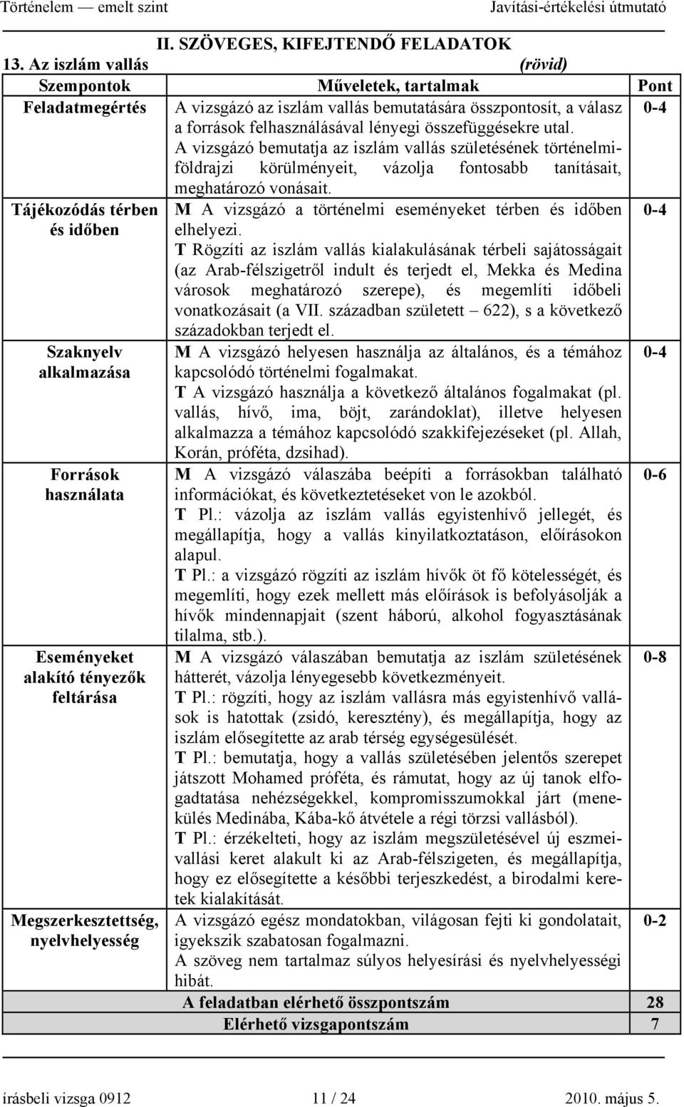 A vizsgázó bemutatja az iszlám vallás születésének történelmiföldrajzi körülményeit, vázolja fontosabb tanításait, Tájékozódás térben és időben Szaknyelv alkalmazása Források használata Eseményeket
