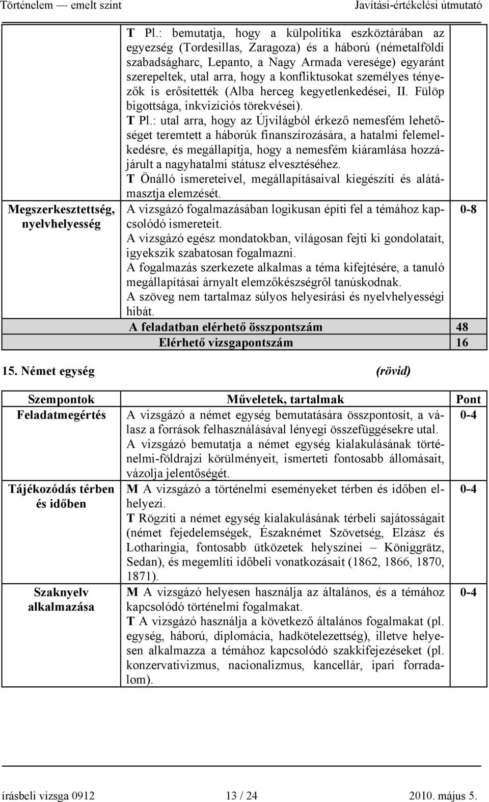 konfliktusokat személyes tényezők is erősítették (Alba herceg kegyetlenkedései, II. Fülöp bigottsága, inkvizíciós törekvései). T Pl.