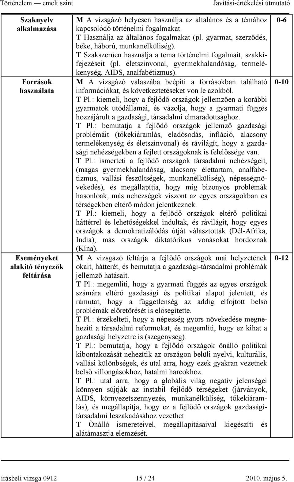 életszínvonal, gyermekhalandóság, termelékenység, AIDS, analfabétizmus). M A vizsgázó válaszába beépíti a forrásokban található információkat, és következtetéseket von le azokból. T Pl.